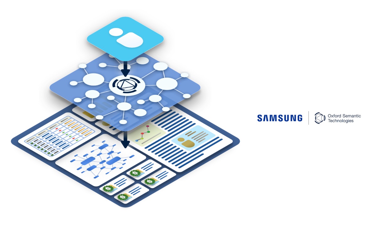 Samsung acquires AI-startup Oxford Semantic (Image: Samsung)