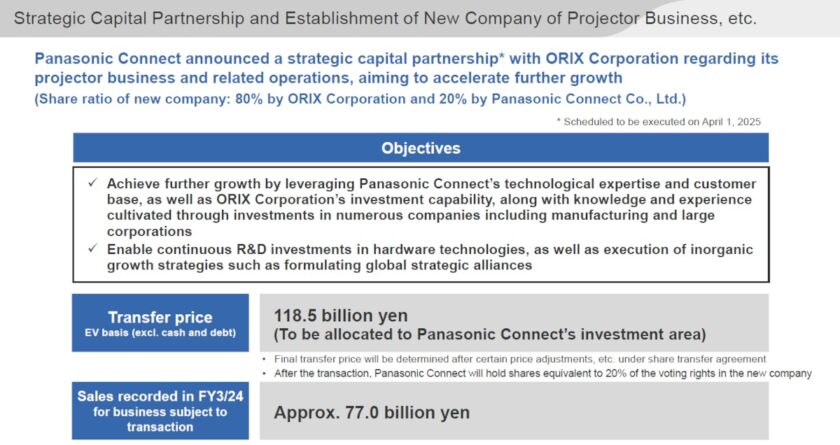 Panasonic Corp sells 80% of its visual solution business to Orix (Image: Panasonic)