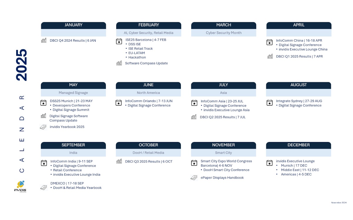 Digital Signage 2025 invidis Calendar of Events invidis