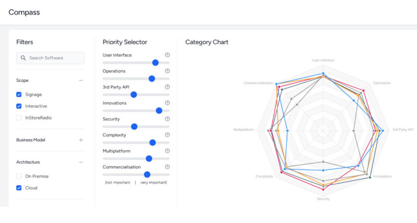 Glimpse of the Compass comparison tool (Image: invidis)