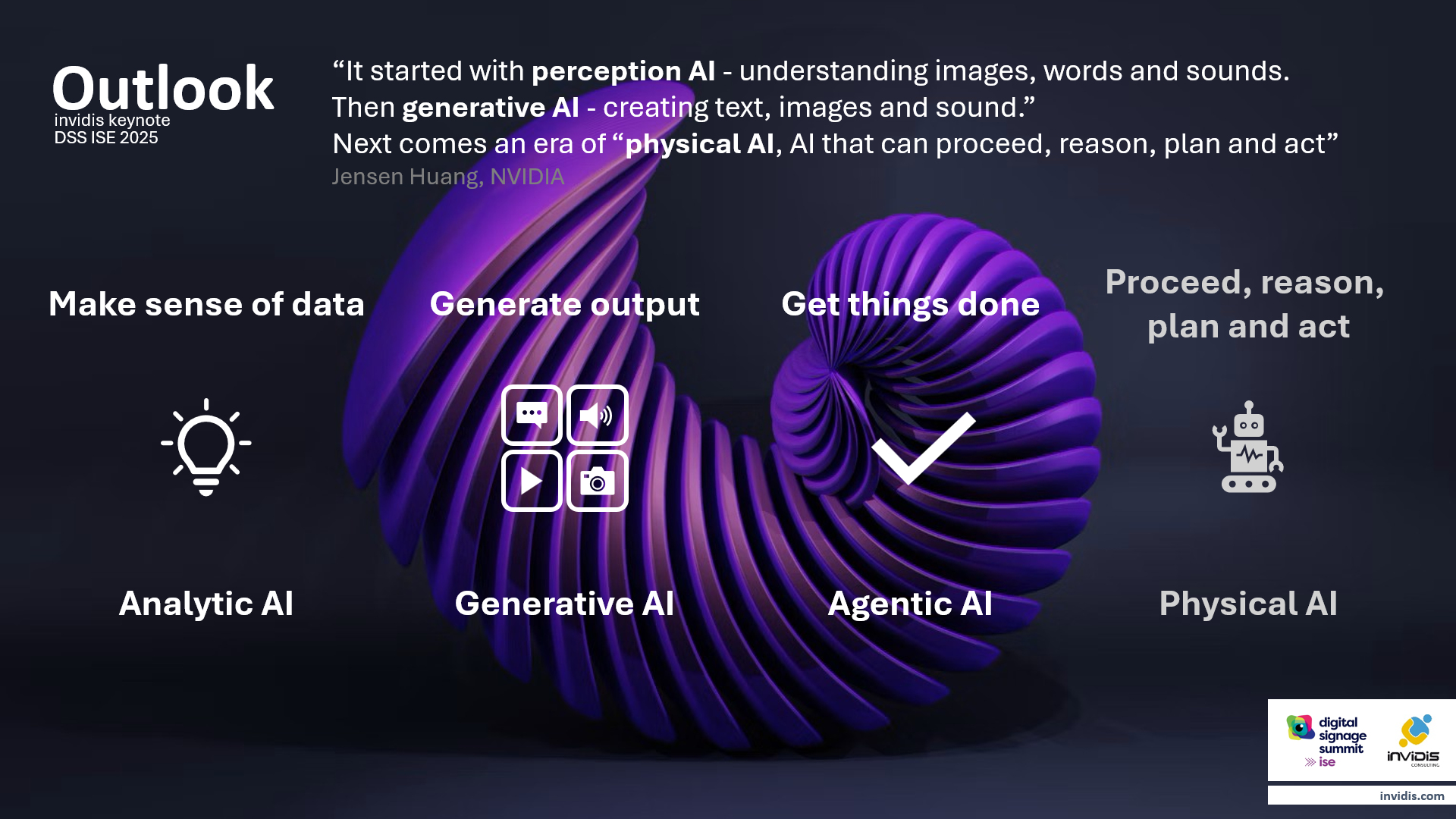 AI in digital signage - the invidis playground (Image. invidis)