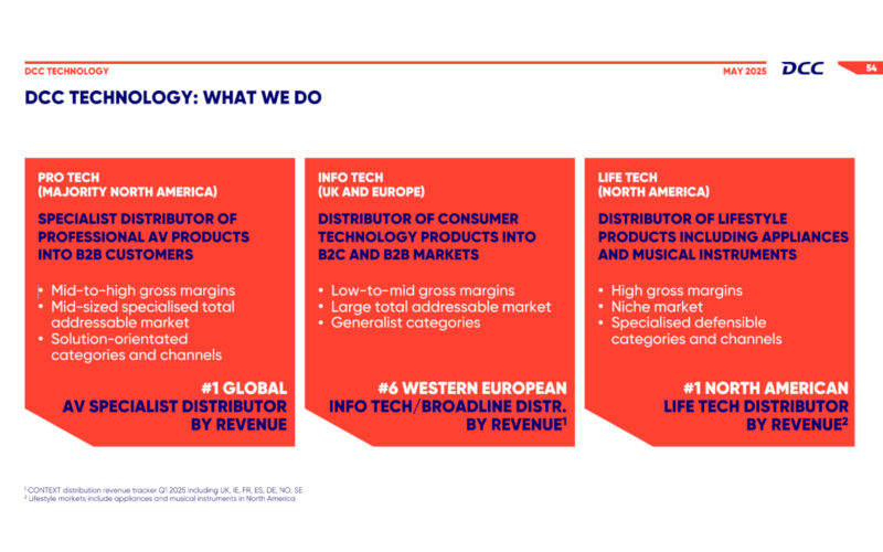 Soon for Sale - DCC Technology including Exertis and Almo (Image: DCC)