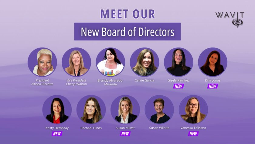 Wavit Expands Board with Five New Directors