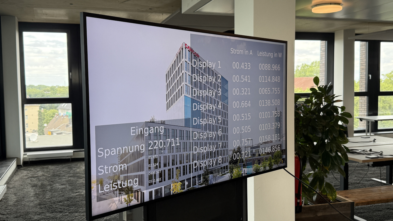 Digital Signage Display Shoot-out (Image: Cancom)