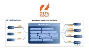 Zetadisplay Acquires Retailmediatools