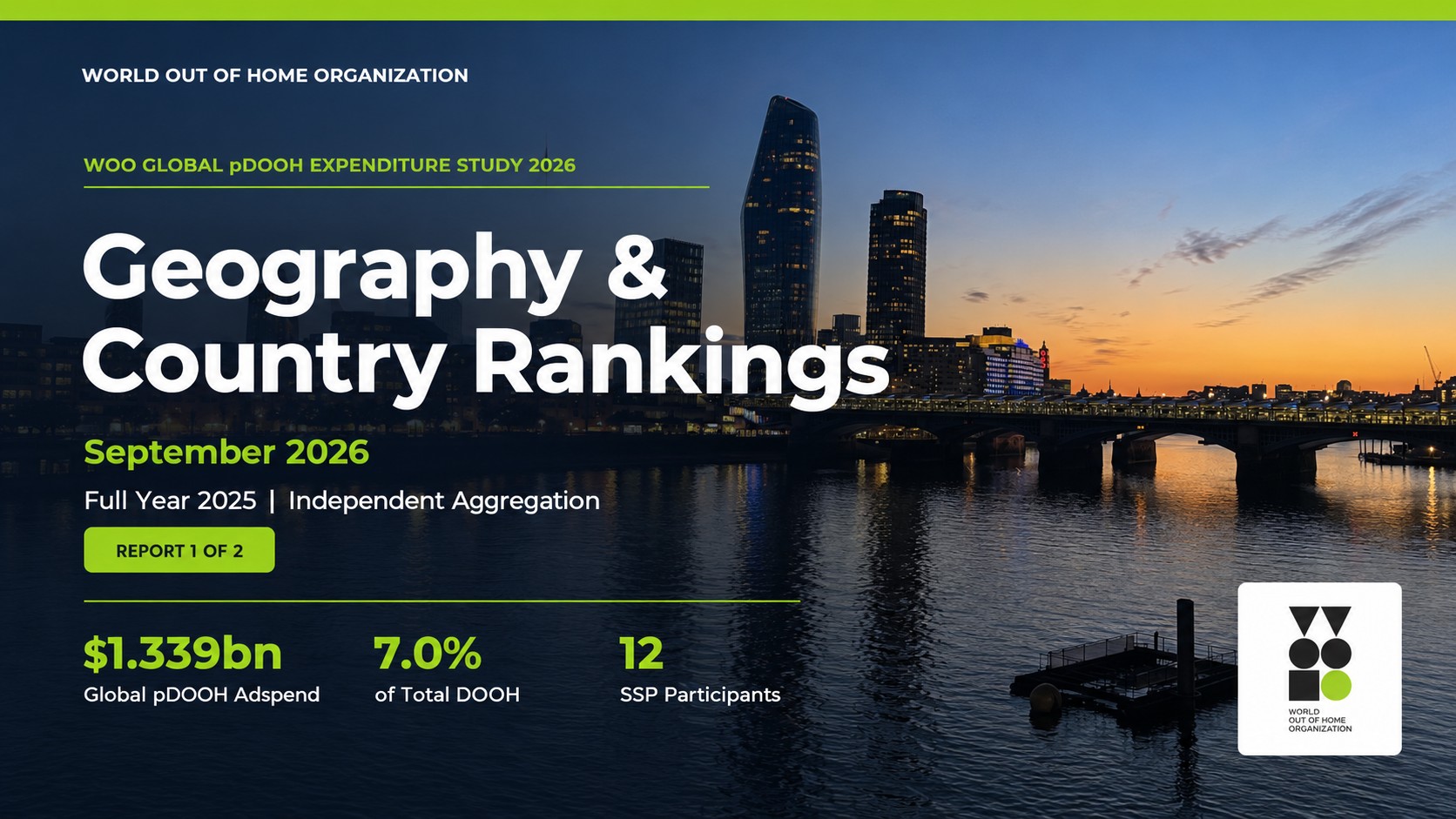 Research/Analysis: WOO Puts Global Programmatic DooH Spend at US$1.34 billion - WOO’s inaugural global pDOOH expenditure study. (Image: WOO) WOO’s inaugural global pDOOH expenditure study. (Image: WOO)