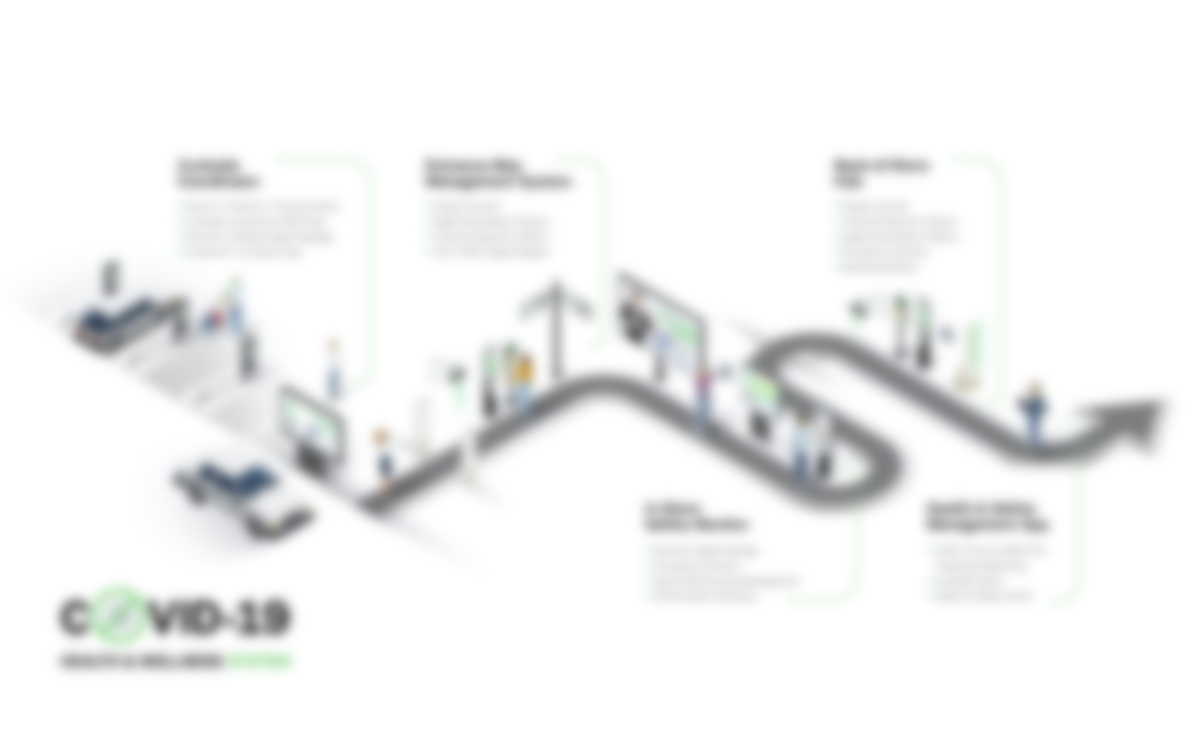 iGotcha Media Launches COVID-Focused Health And Wellness Technology System