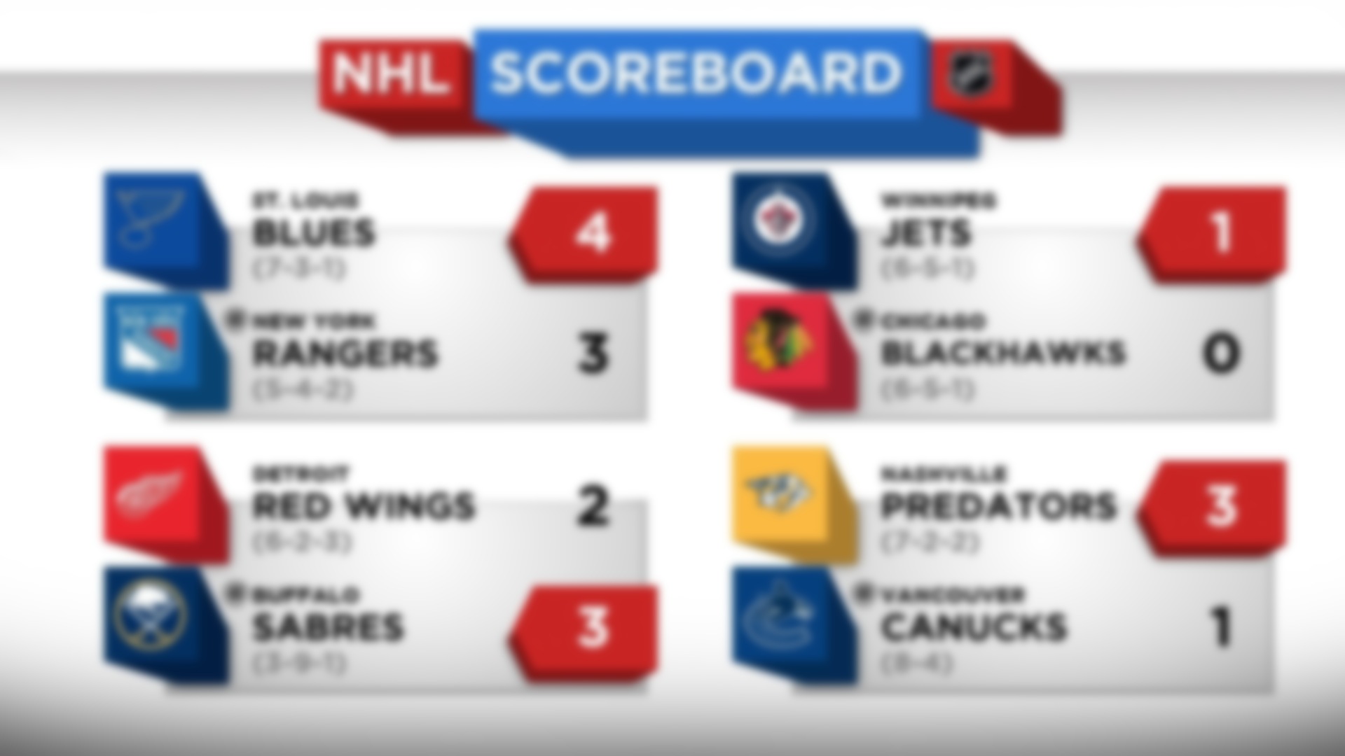 Screenfeed Fires Up Sports Central