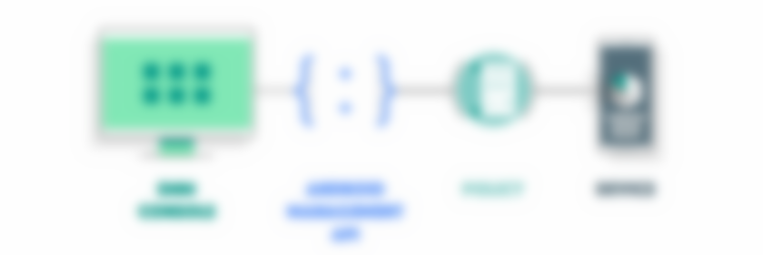 Is Google’s New Android Management API A Big Deal For Digital Signage ...