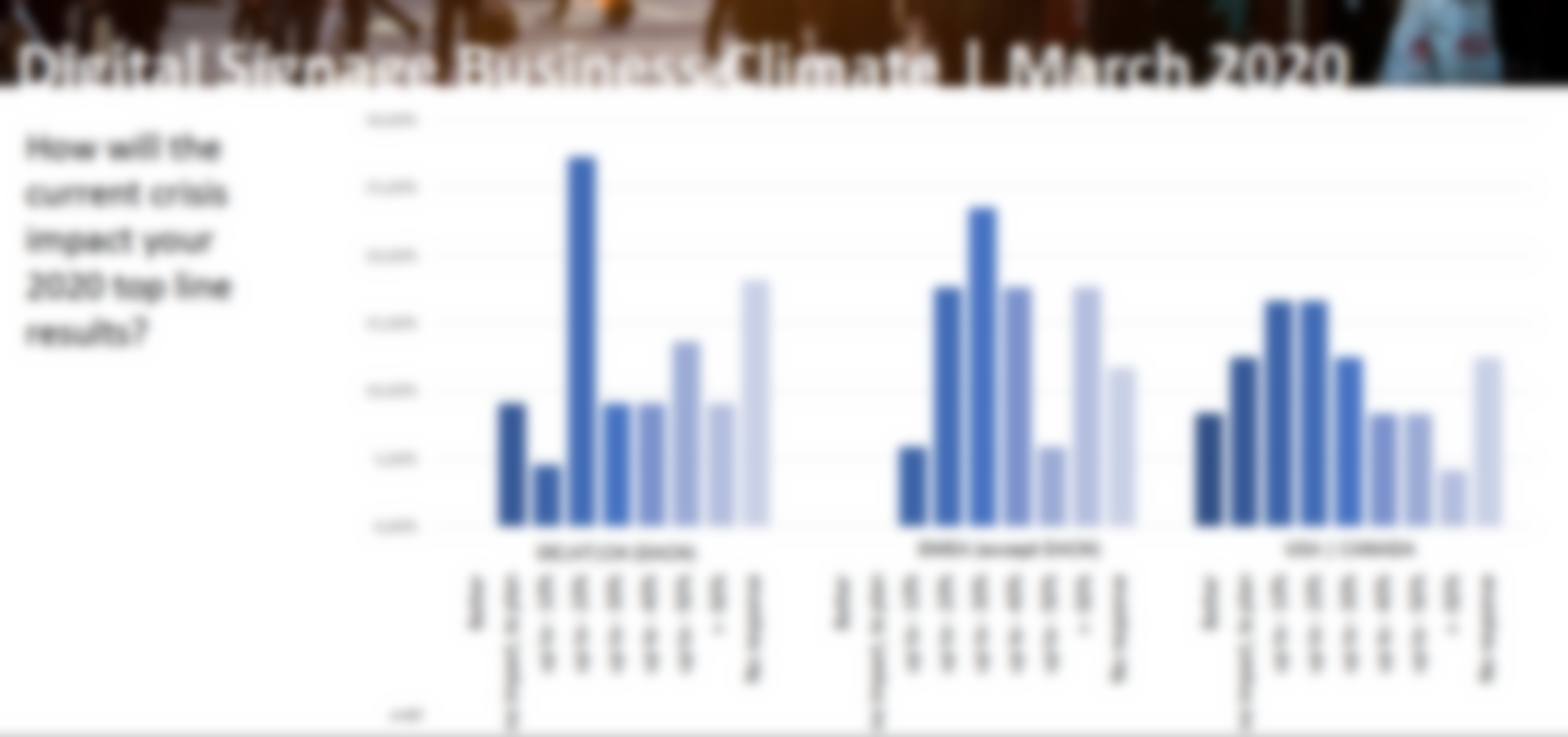 Digital Signage Firms Expect 30% Hit From Pandemic’s Impact