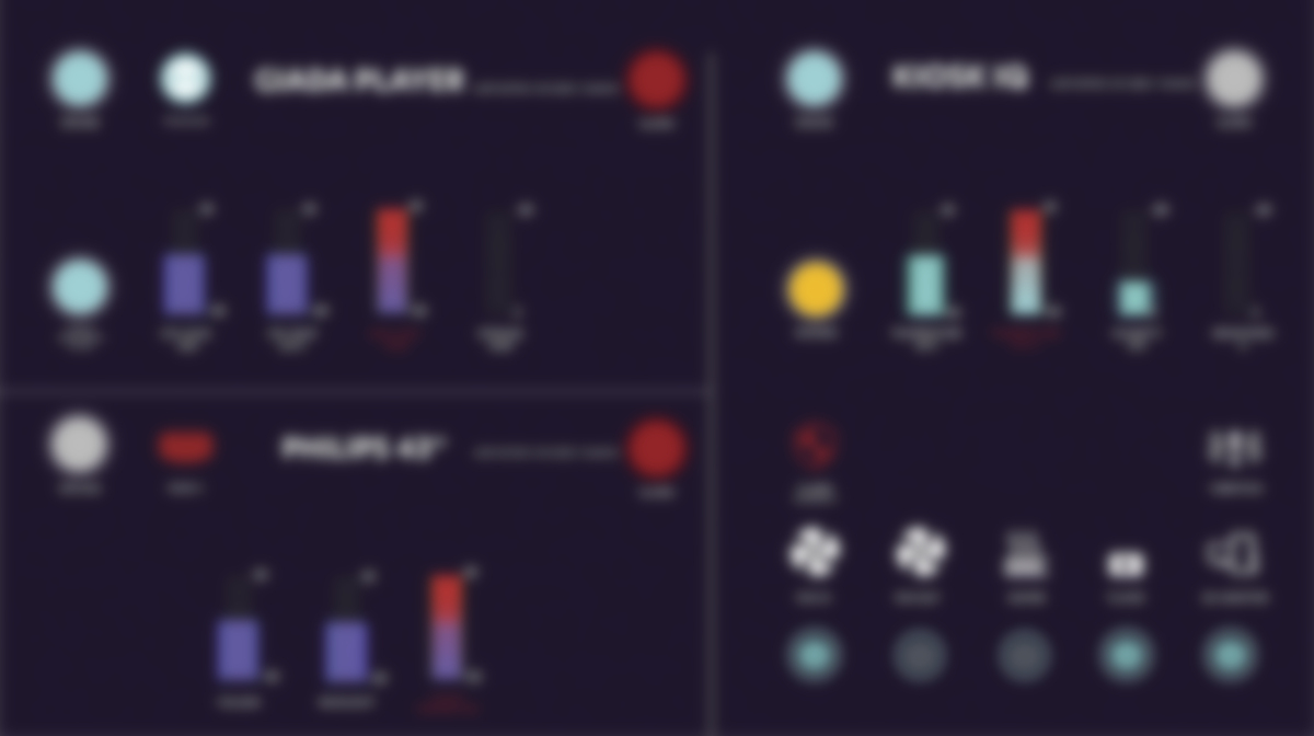 German Firm Markets Manufacturer-Agnostic Device Management Platform For Digital Signage, Kiosks