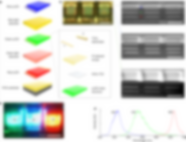 Mit Display MIT-Guided Researchers Stacking MicroLEDs To Pack More Pixels Into ...