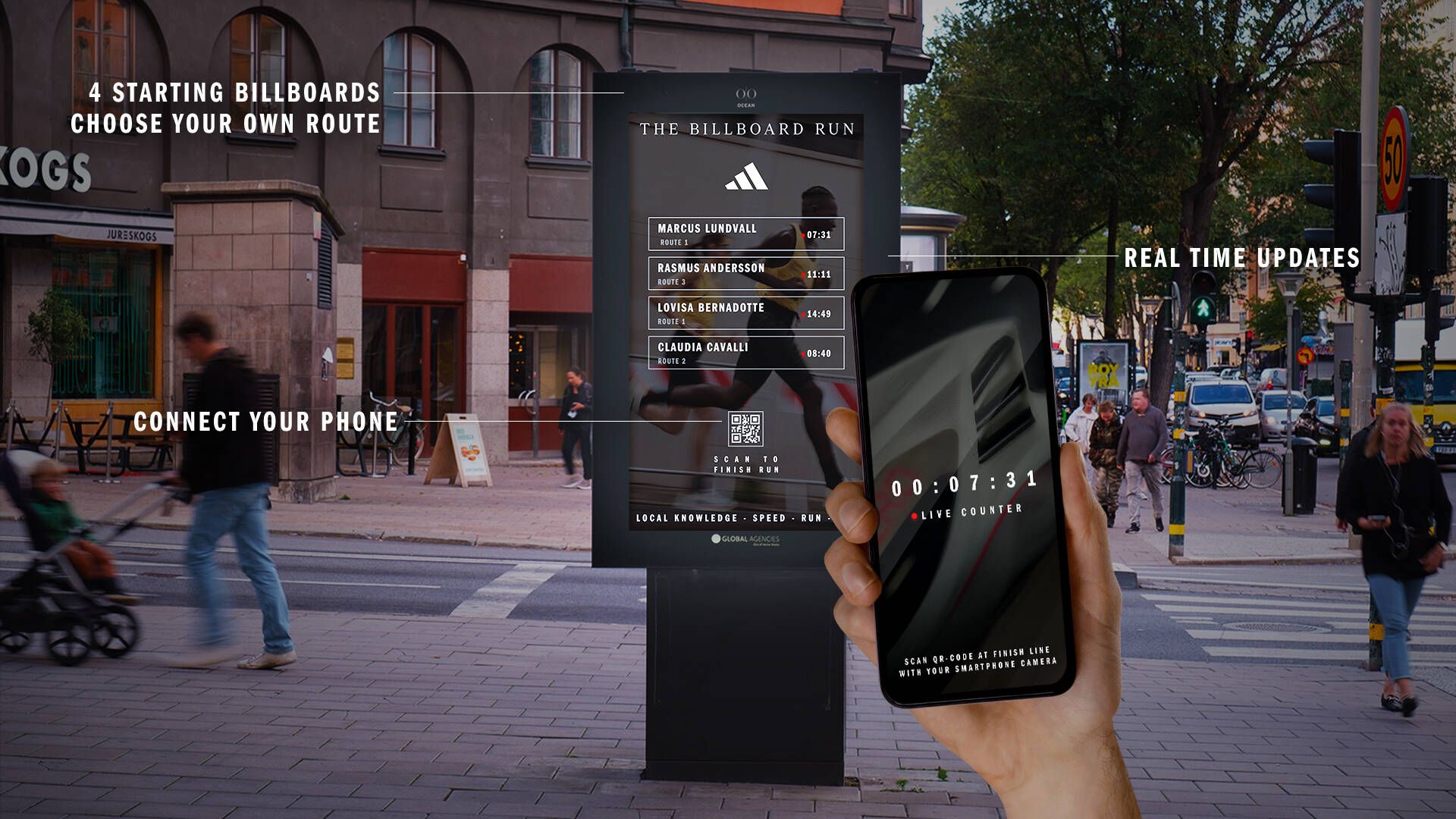 Clever Adidas Campaign Turns Stockholm DOOH Totems Into Competitive Running Checkpoints
