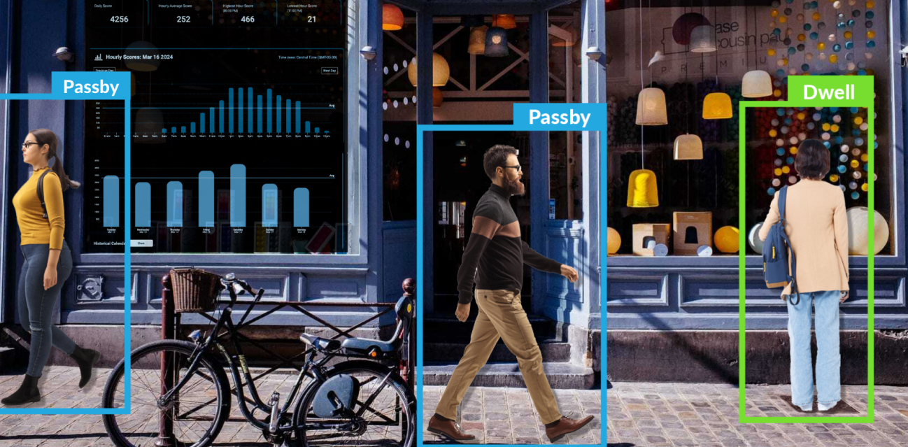 Glass Media Now Marketing KrowdSense Retail Analytics Tech Designed To Optimize In-Store Visual Merchandising