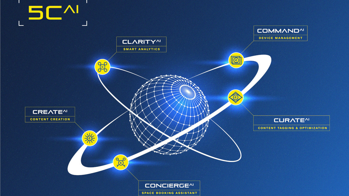 Korbyt's new AI agent suite (Image: Korbyt)