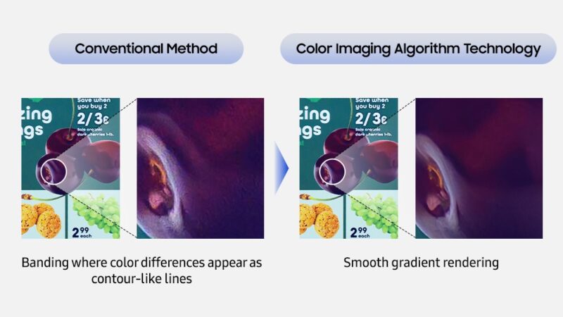The color imaging algorithm of Samsung's EDMX e-paper display (Image: Samsung)