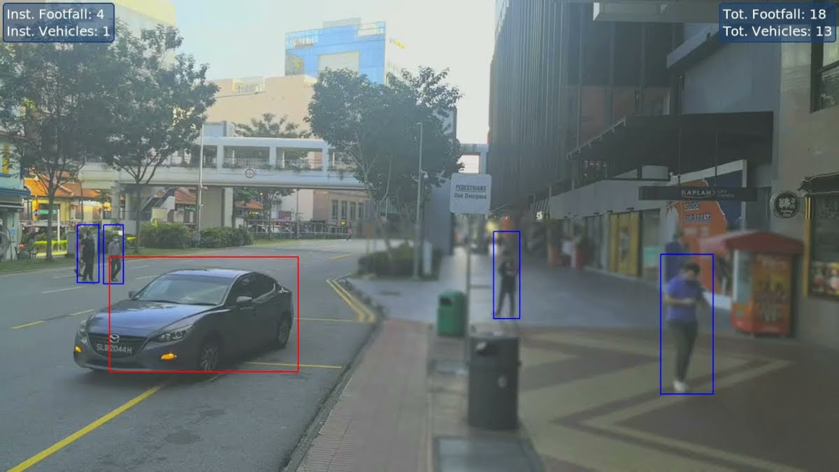 Doohclick Adds Quividi Audience Intelligence To Boost Trust and Transparency in DooH - Quividi captures what is happening in the vicinity of an OoH screen. (Image: Quividi) Quividi captures what is happening in the vicinity of an OoH screen. (Image: Quividi)